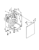 Washer cabinet