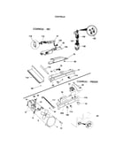 Controls