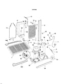 System