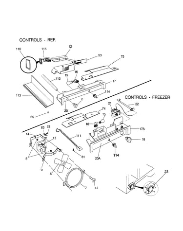 Controls
