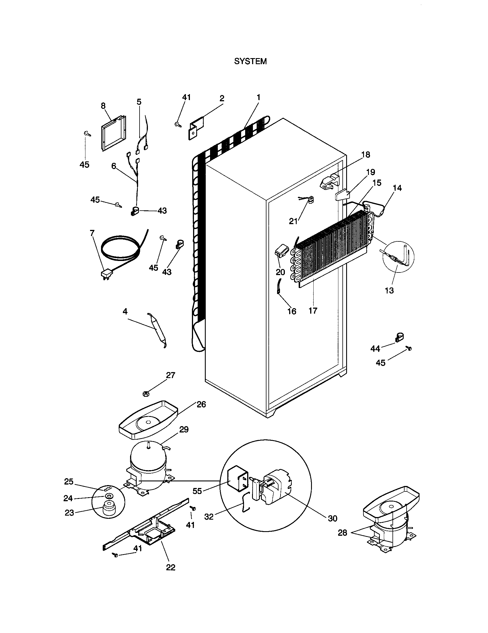 System