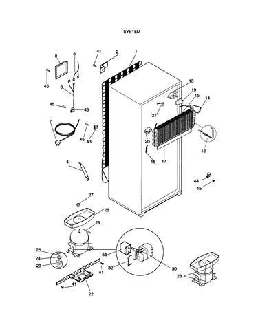 System