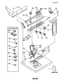 Top and console