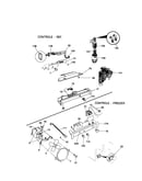 Controls