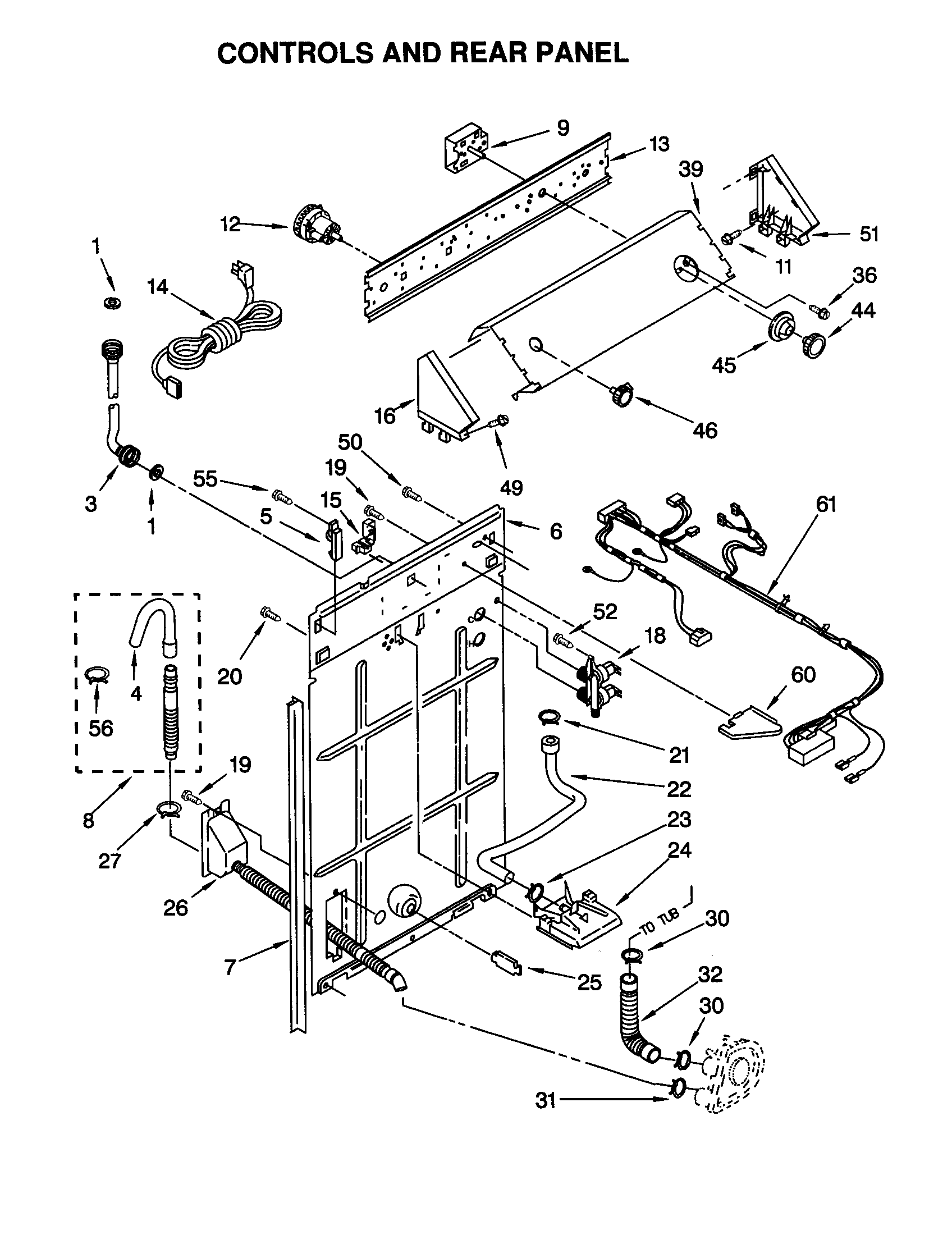 Controls and rear panel