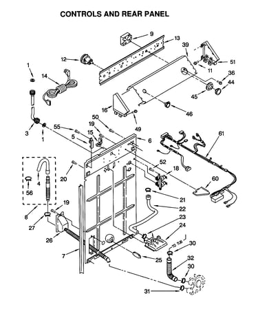 Controls and rear panel