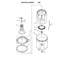Whirlpool LSR5132HQ0 agitator/basket/tub diagram