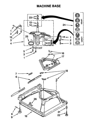 Machine base