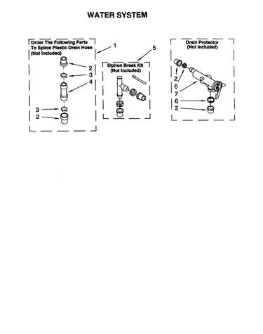 Water system