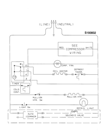 Wiring schematic
