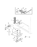 System