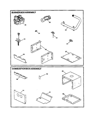 Burner/combustion box assemblies