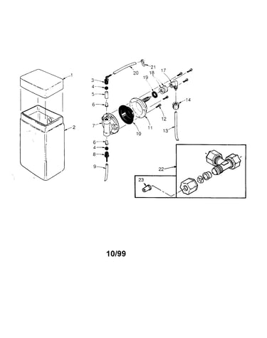 Water softner
