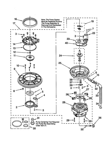 Pump and motor