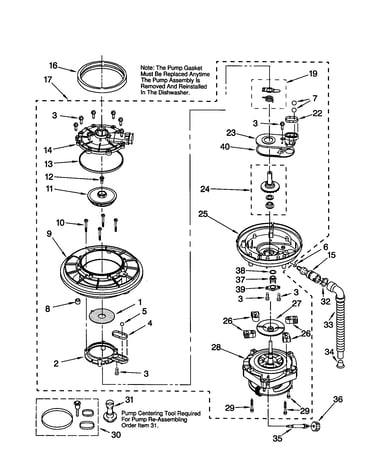 Pump and motor