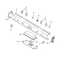 Control panel assembly