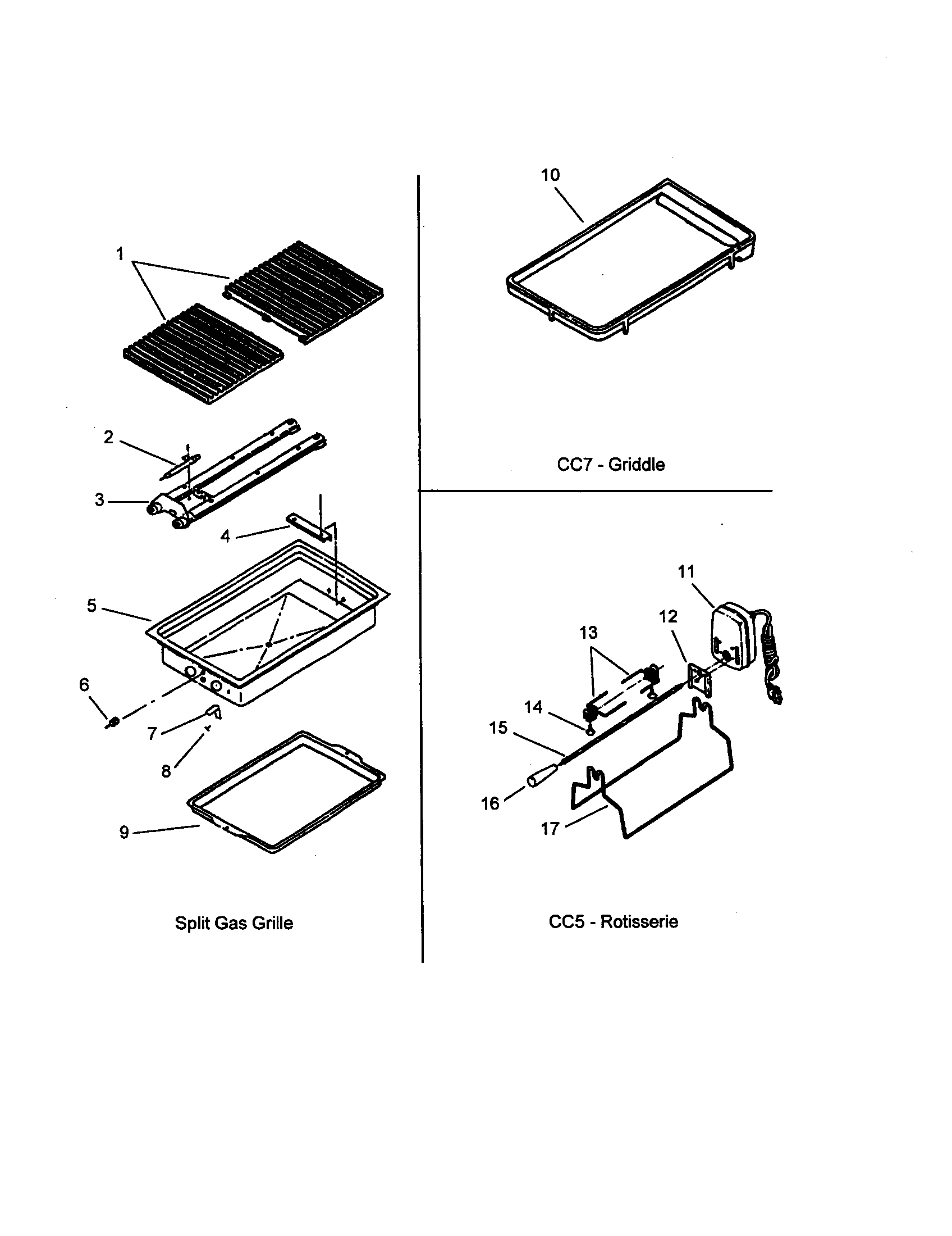 Grille/griddle cc7/rotisserie cc5