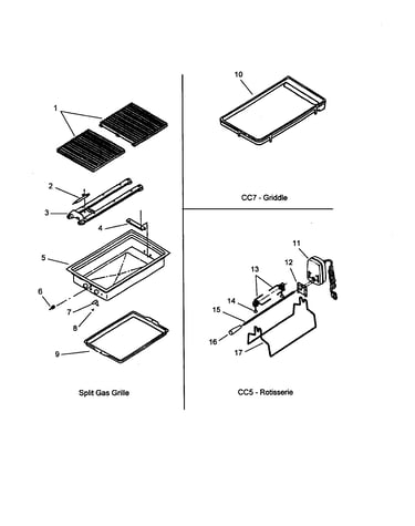Grille/griddle cc7/rotisserie cc5