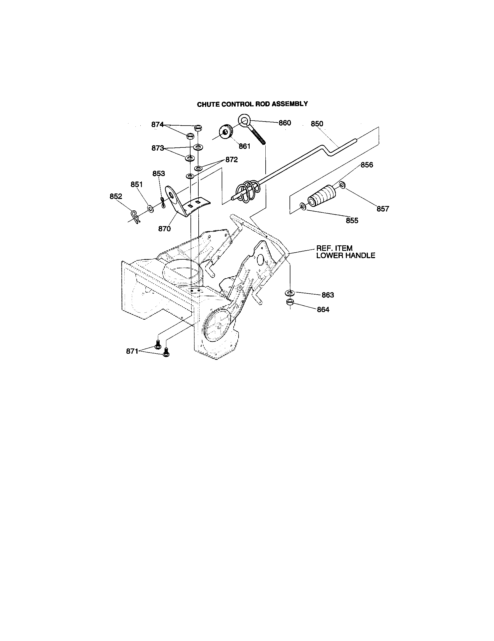 Chute control rod assembly