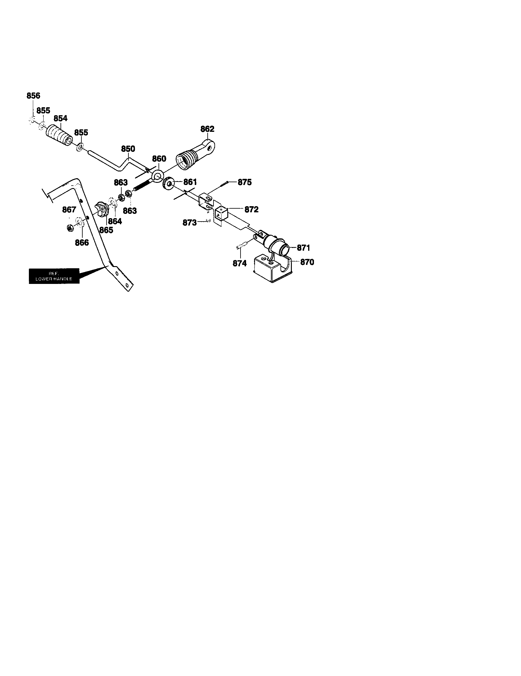 Chute control rod assembly