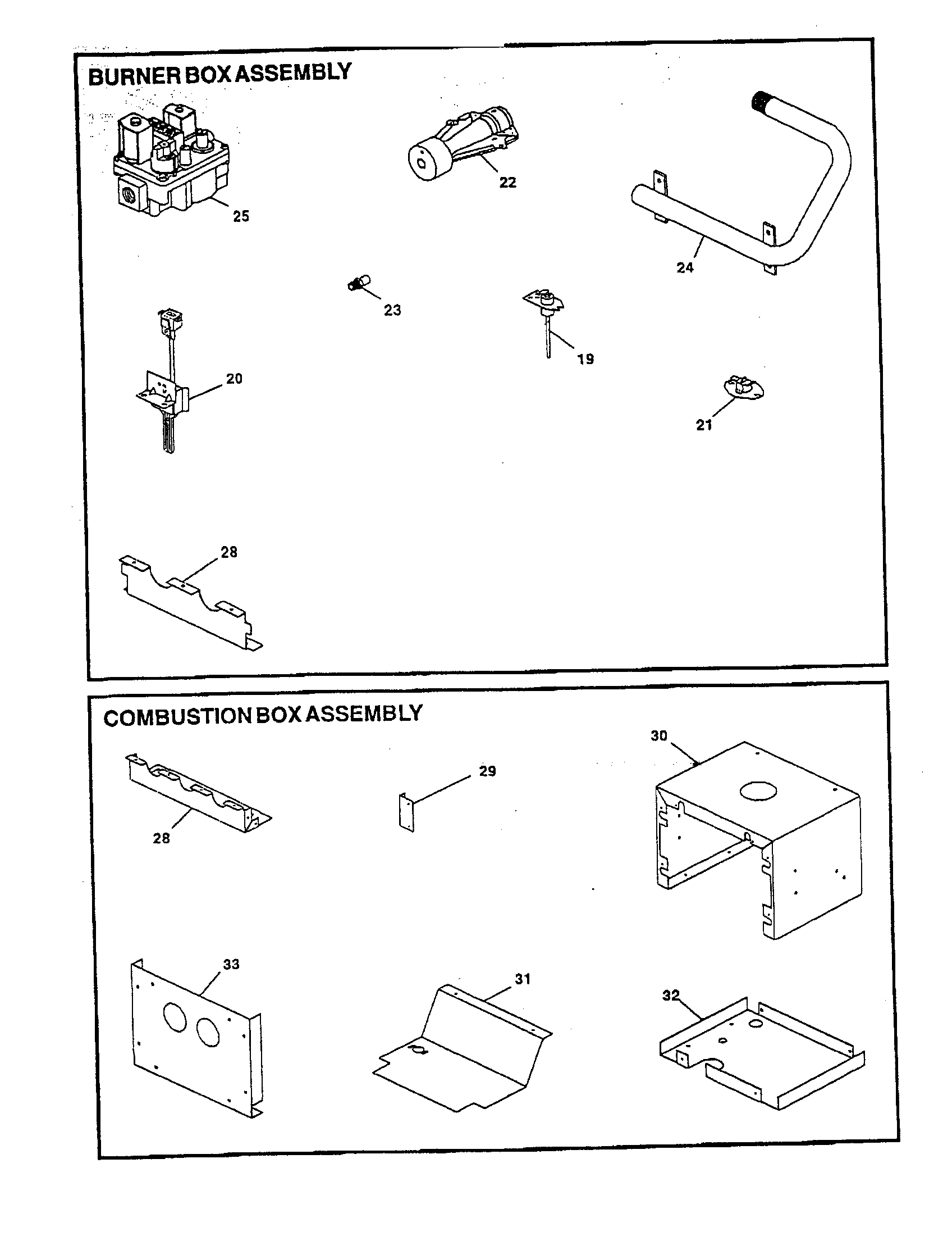 Burner/combustion box assembly