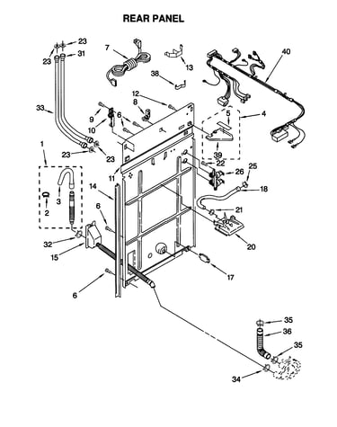 Rear panel