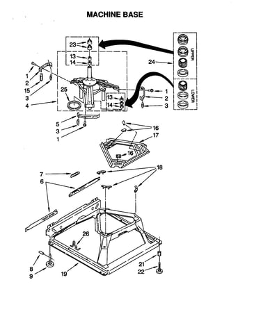 Machine base