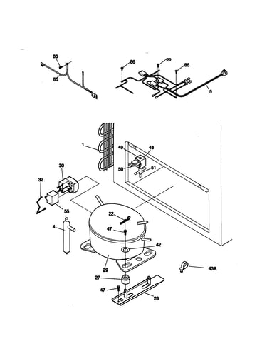System