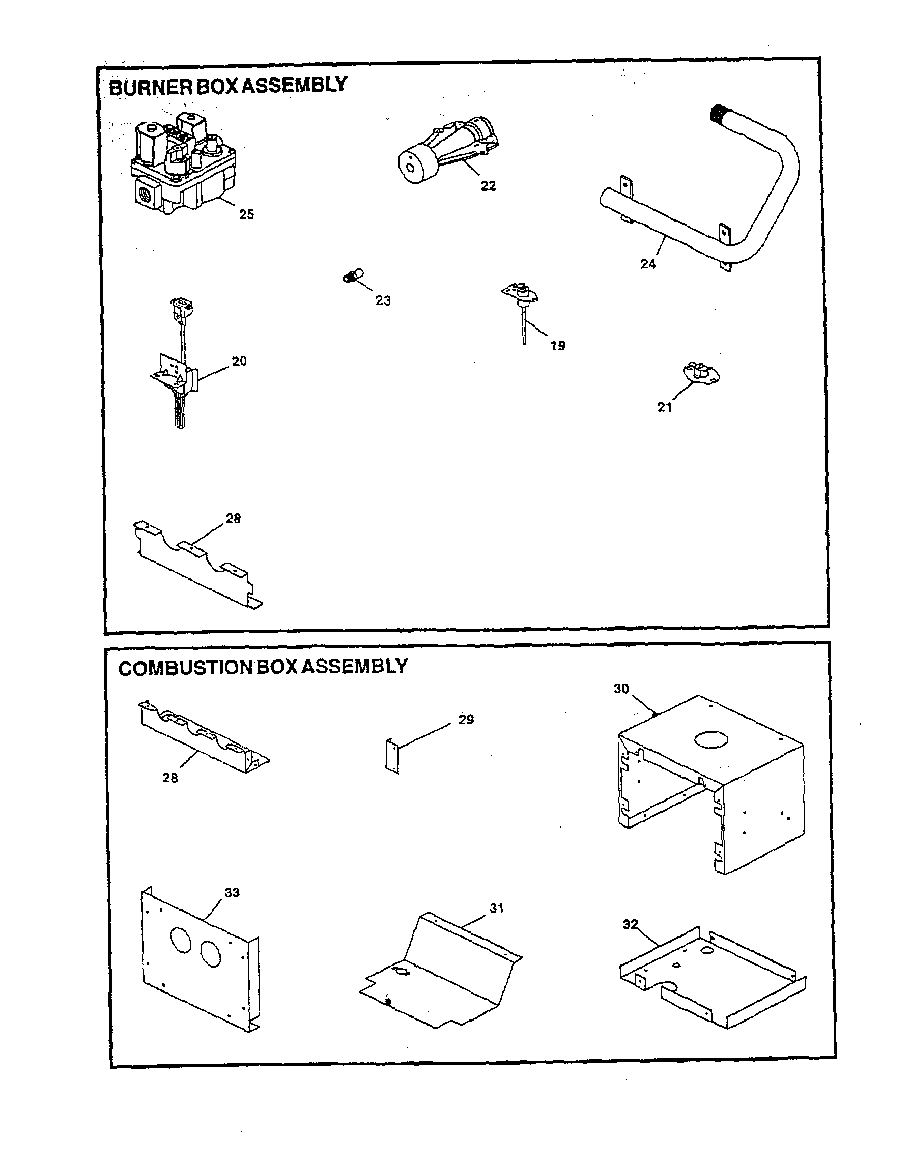 Burner/combustion box assembly