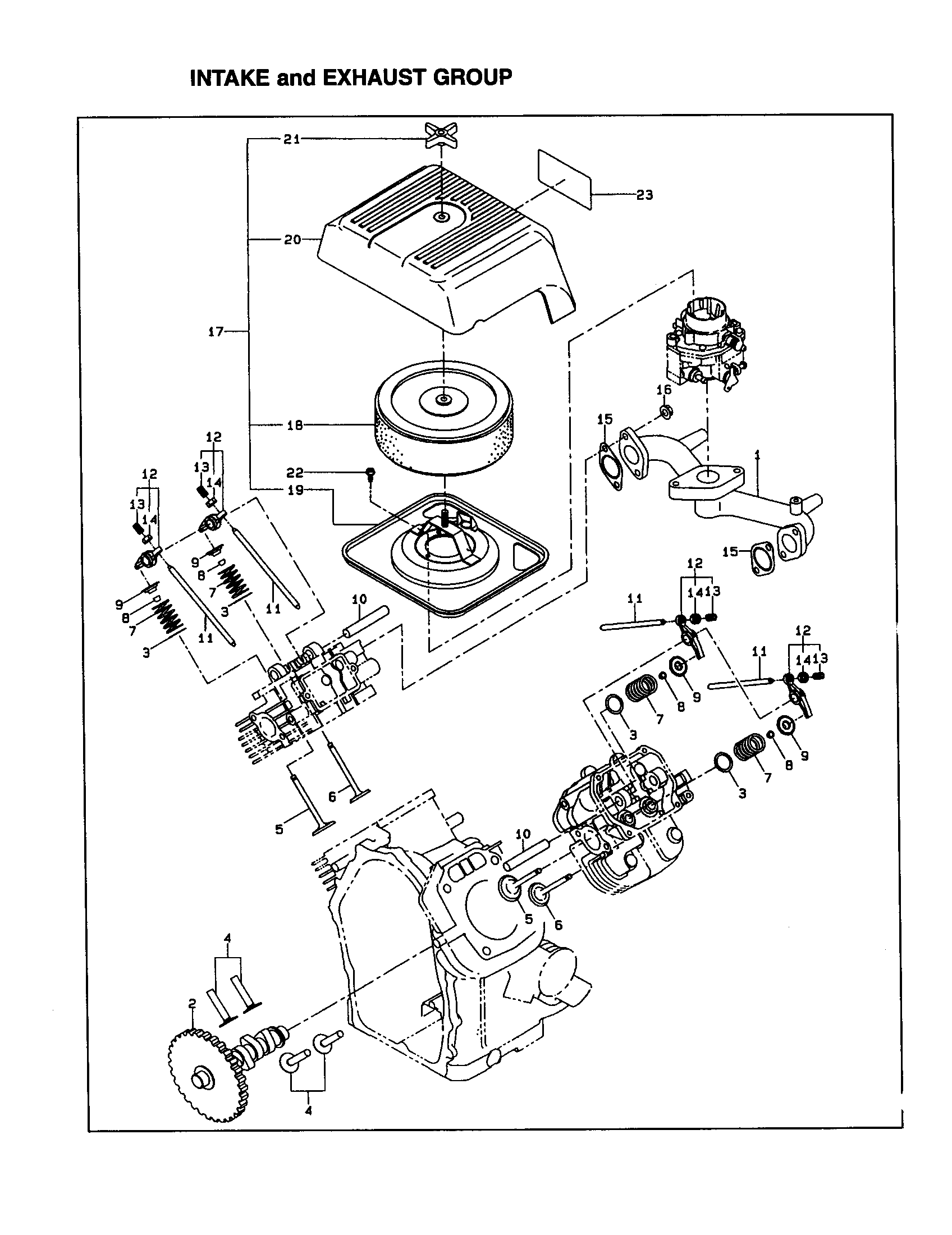 INTAKE AND EXHAUST GROUP