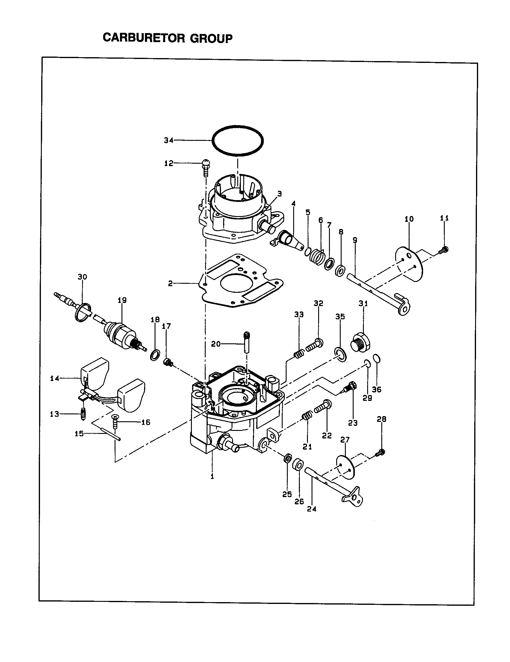 CARBURETOR GROUP