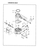Carburetor group