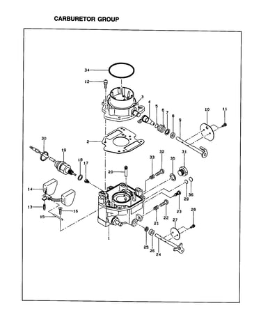 Carburetor group