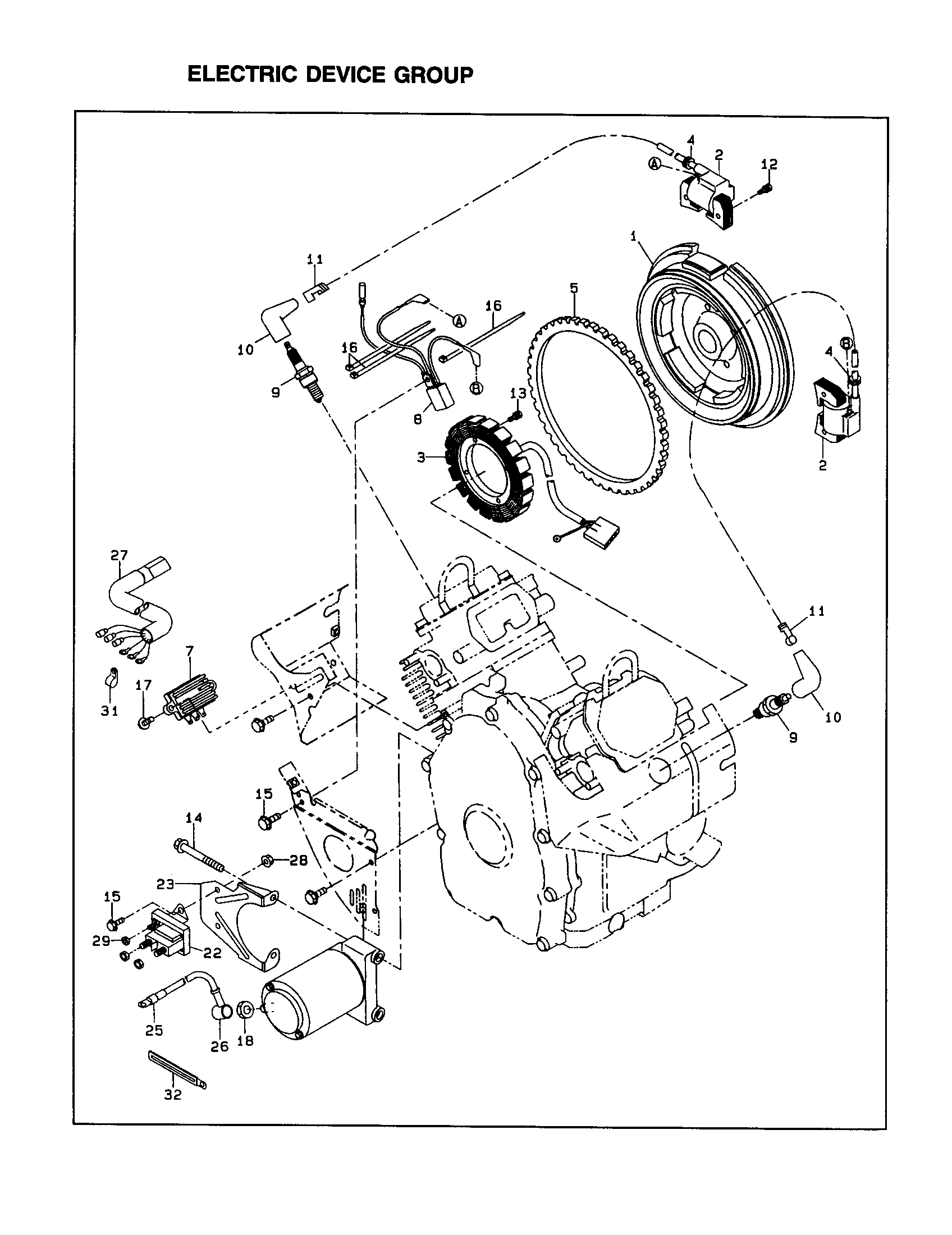 ELECTRIC DEVICE GROUP