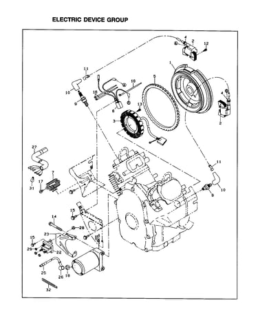 Electric device group
