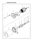 Starting motor group