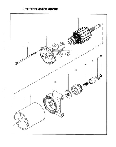 Starting motor group