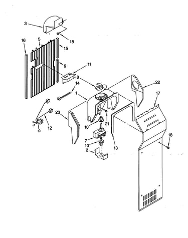 Air flow