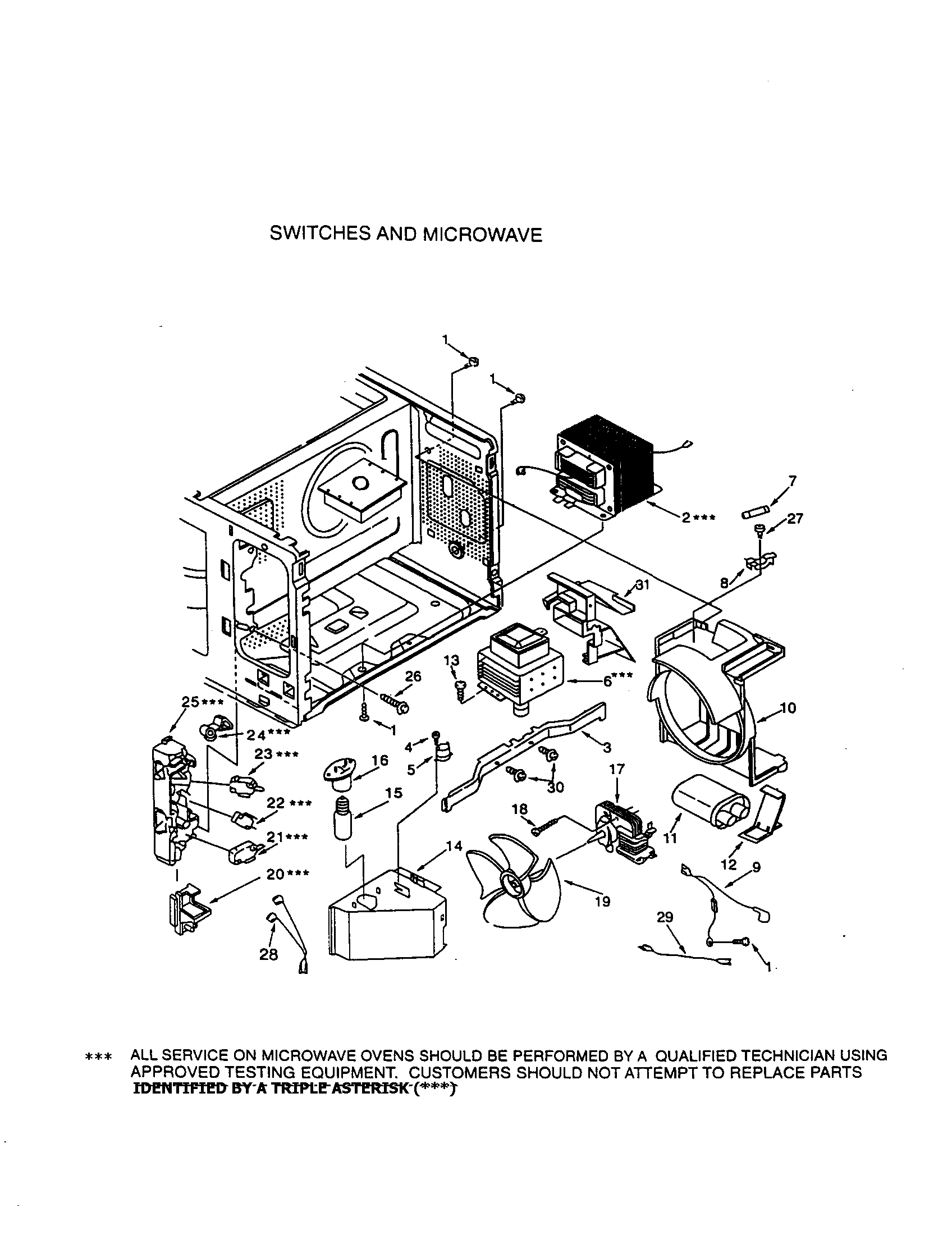 Switches and microwave