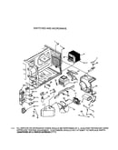 Switches and microwave