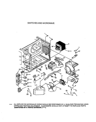 Switches and microwave