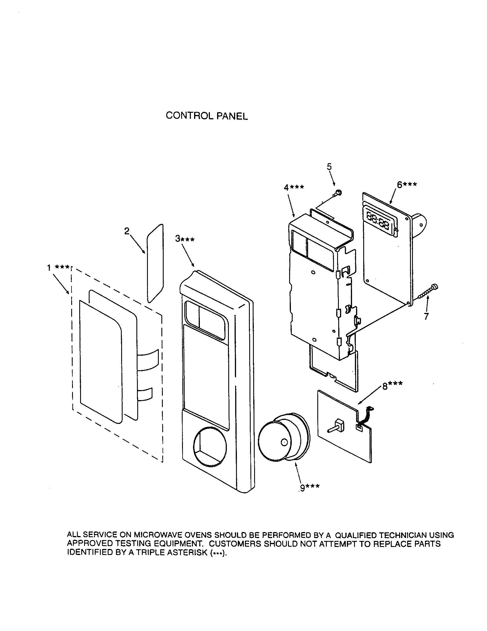 CONTROL PANEL