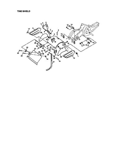 Tine shield