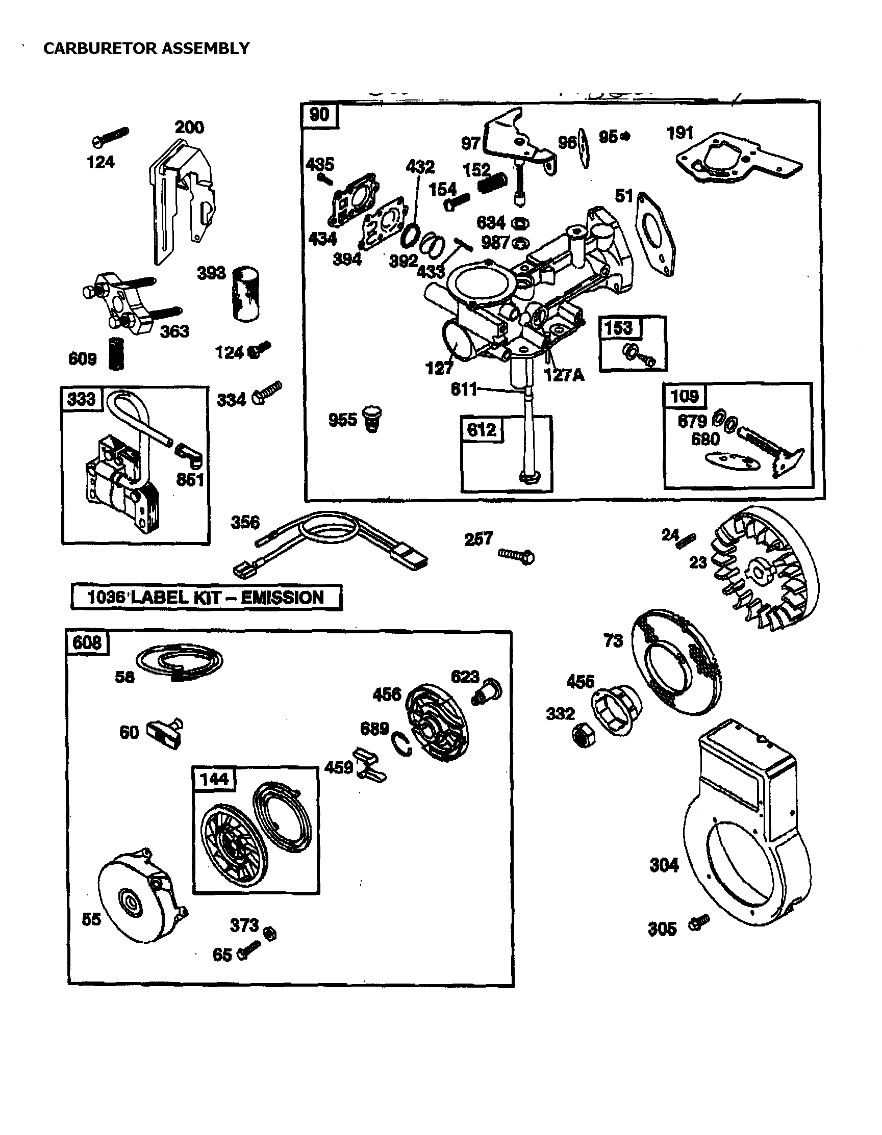 Carburetor assembly