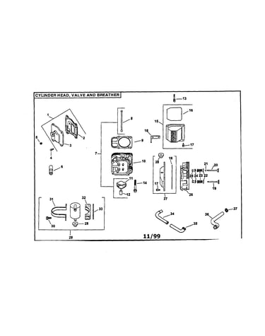 Head/valve/breather