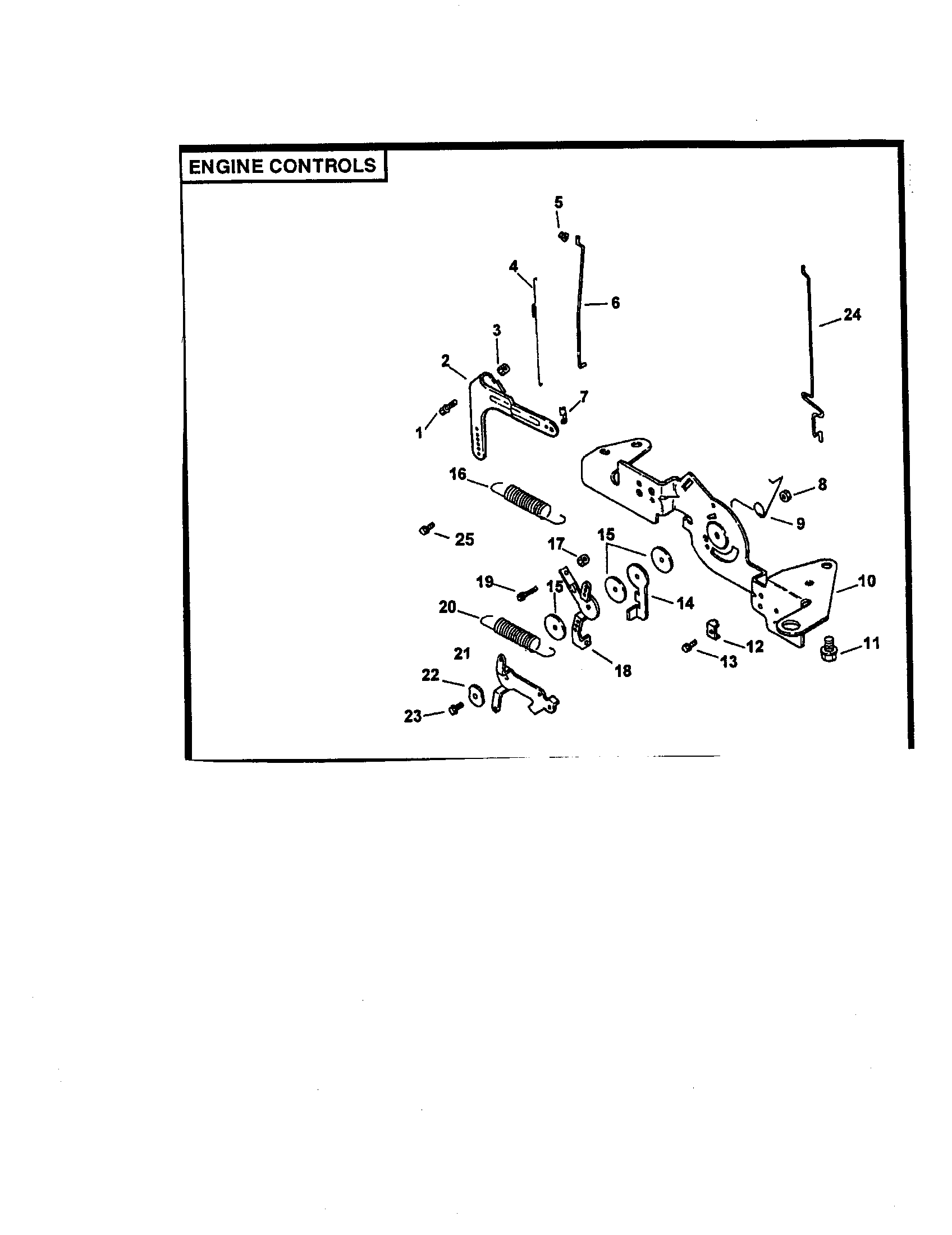 Engine controls