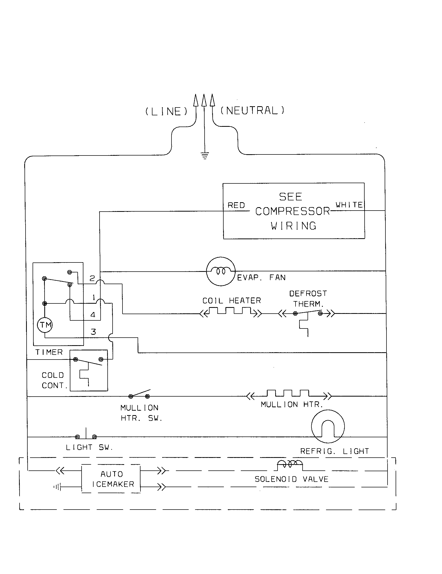 WIRING SCHEMATIC