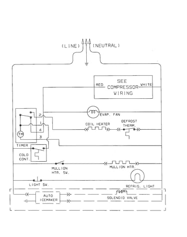 Wiring schematic