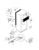 System