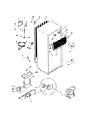 System
